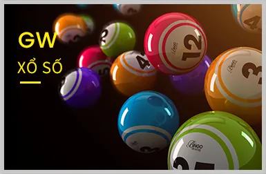 Hoàn trả casino W88club Slot